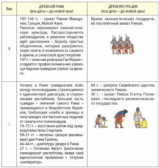 Реферат: Поэтическое наследие поэта XVII века Мухаммада Имина Хиркати